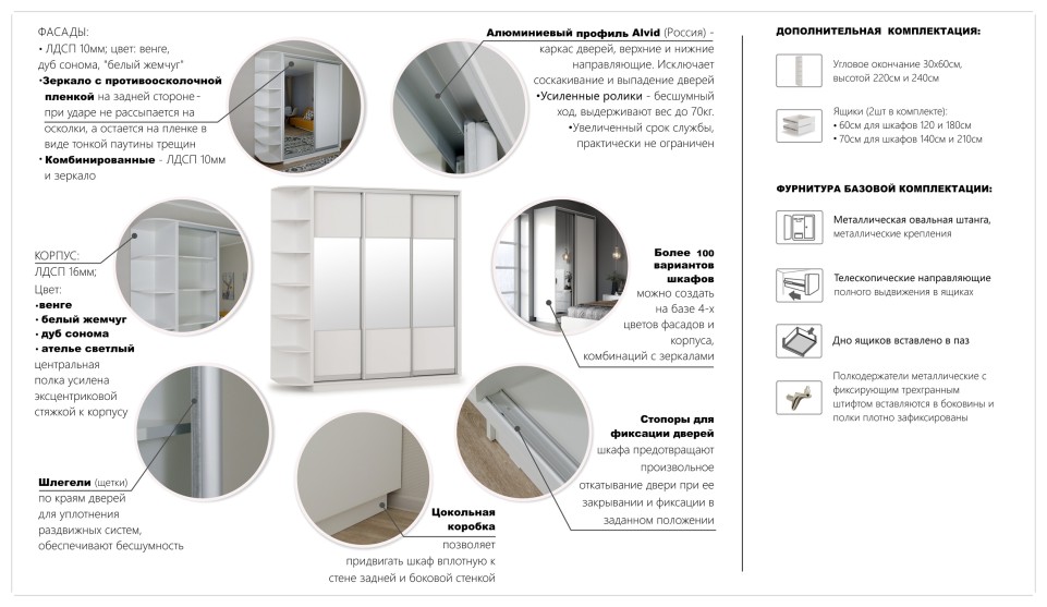 Шкаф-купе "Тетрис" (корпус) 2100/2400 Белый жемчуг