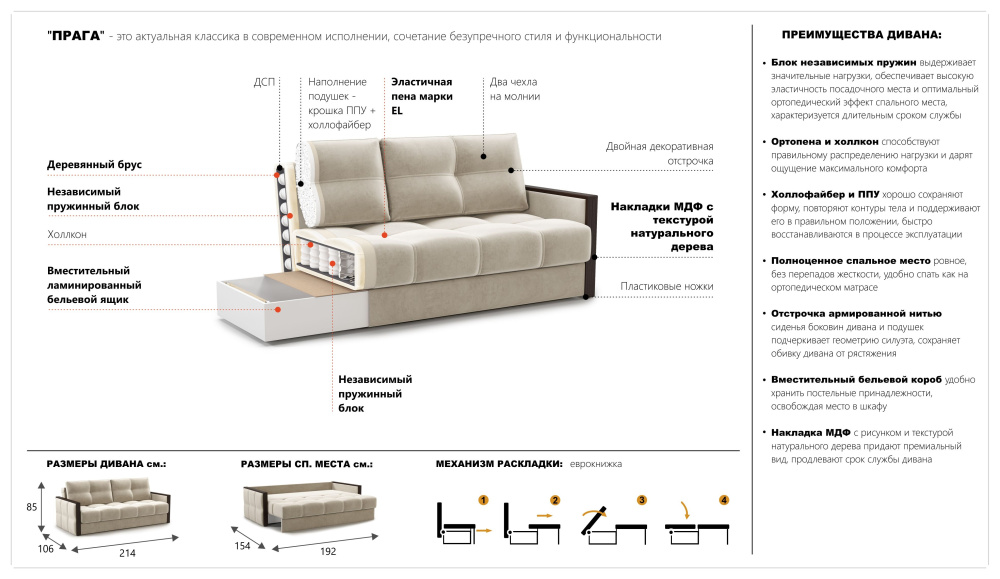 Диван "Прага"