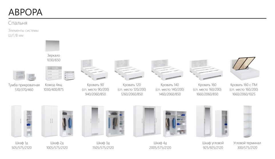 Шкаф 2-х дверный "Аврора" Белый