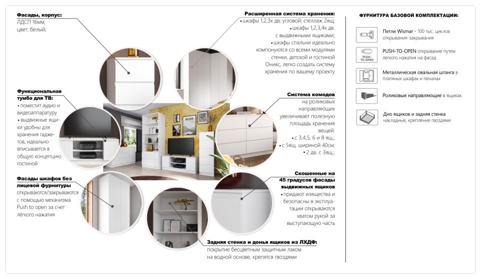 Комод 2 двери 3 ящика "Оникс вайт" Белый