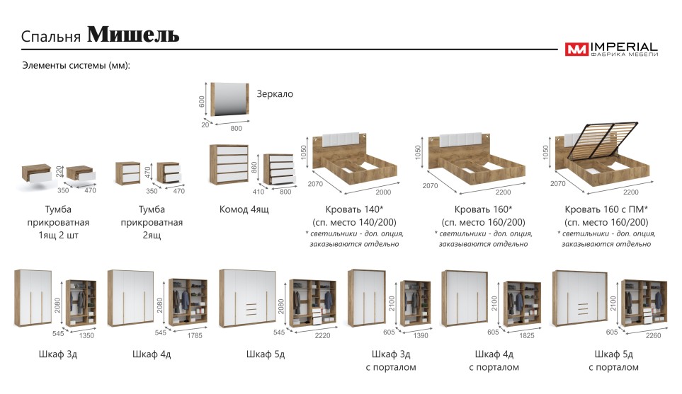 Комод "Мишель" 4 ящика Белый/Дуб крафт золотой