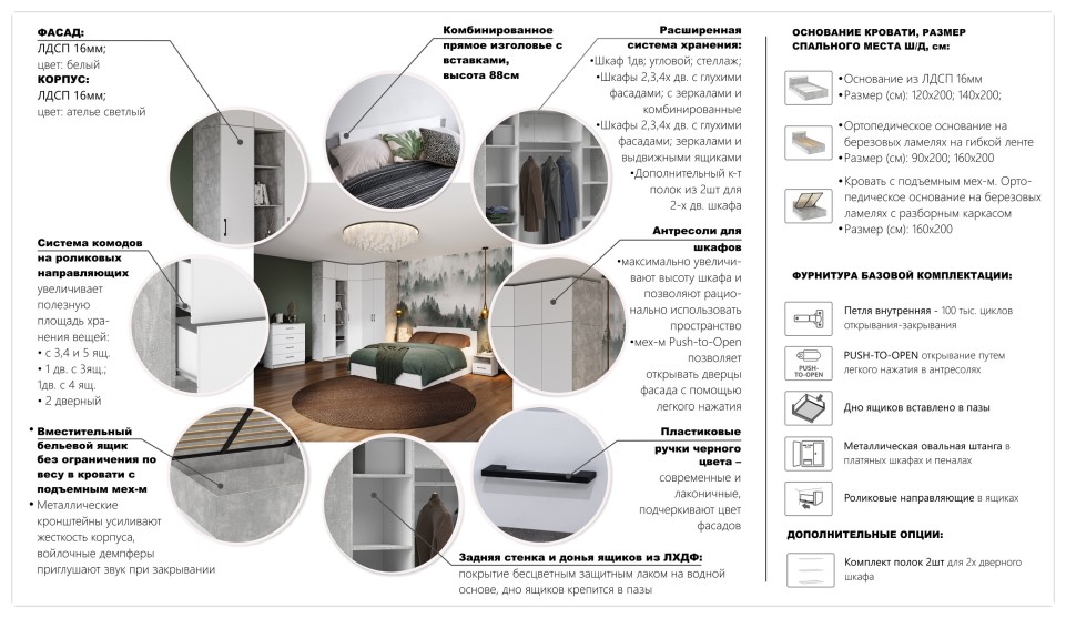 Спальня "Чикаго" Белый / Ателье светлый